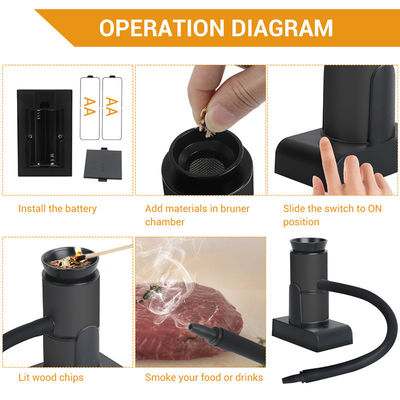 Cucina molecolare portatile Arma da fumo e infusore di pezzetti di legno Gli utensili perfetti per cucinare gourmet