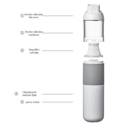 Piccolo pulsante da scrivania per carica wireless