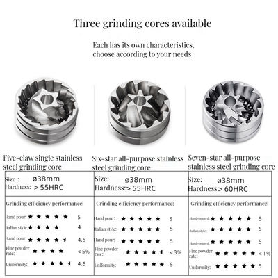 Grinder per caffè eco-compatibile, design moderno, comodo per il viaggio