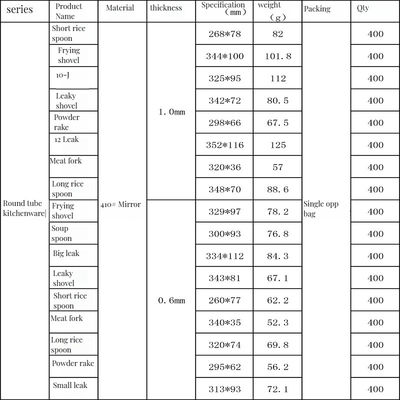 Kitchen Cooking Tool Set 8pcs silver in acciaio inossidabile posate per ristorante e matrimonio